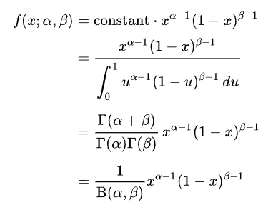 Beta Distribution Function