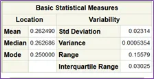 Example Data