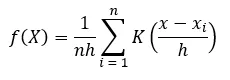 Kernal Function